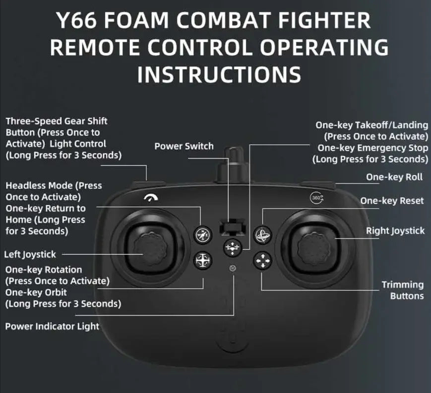 YYRC Y-Series Y66 RC Drone with LED Lights – 360° Flip, Headless Mode & One-Key Return (Rechargeable)